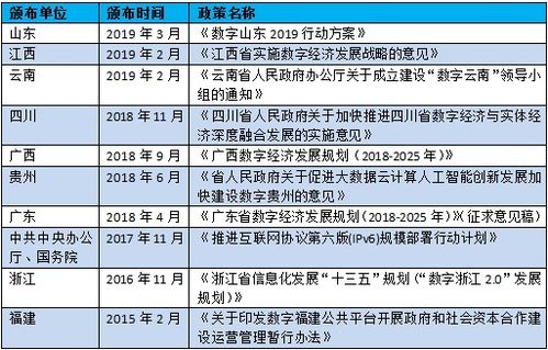 智能升級引領(lǐng)未來 生產(chǎn)加工領(lǐng)域自動化應(yīng)用市場深度調(diào)查