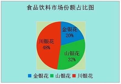 深入市場一線，傾聽人民聲音——四川人大網(wǎng)市場調(diào)查的實踐與思考
